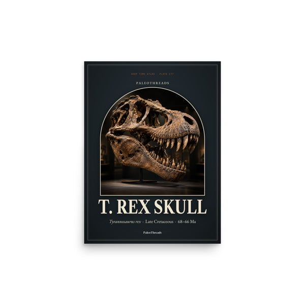 T. rex Skull Specimen Poster — Plate 177